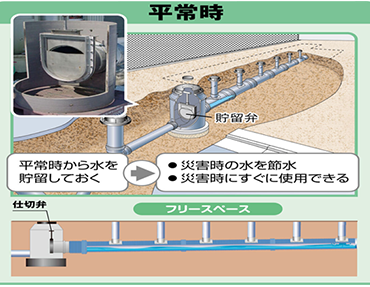 納入実績の写真6